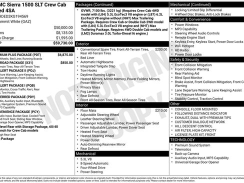 Used 2019 GMC Sierra 1500 SLT w/ SLT Premium Plus Package image 29