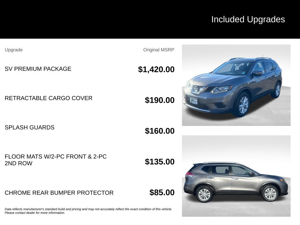 Used 2014 Nissan Rogue SV w/ SV Premium Package AWD/4WD image 10
