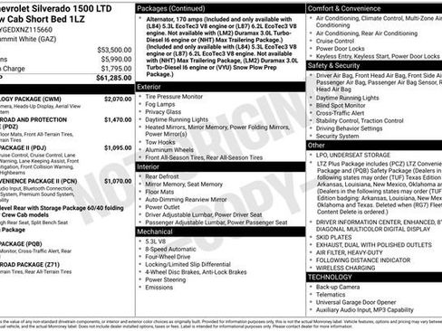 Used 2022 Chevrolet Silverado 1500 LTZ w/ Technology Package image 3