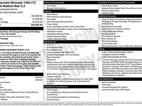 Used 2021 Chevrolet Silverado 1500 LTZ image 26