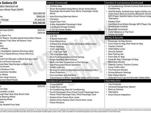 Used 2019 Kia Sedona EX image 6