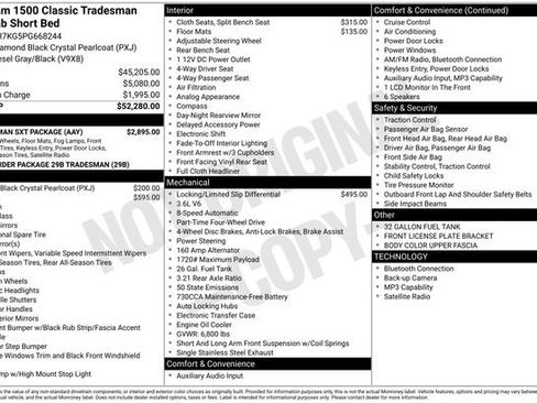 Used 2023 RAM 1500 Tradesman w/ Tradesman SXT Package AWD/4WD image 14