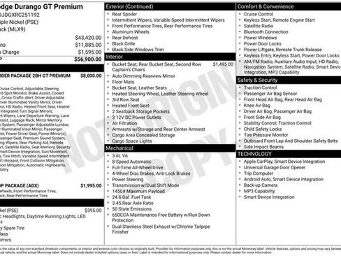 Used 2024 Dodge Durango GT AWD/4WD image 37