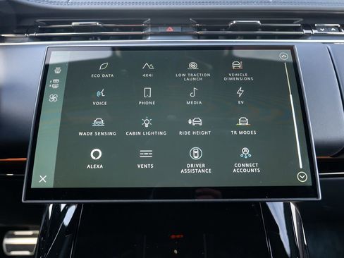 Certified 2025 Land Rover Range Rover Sport Dynamic SE image 26
