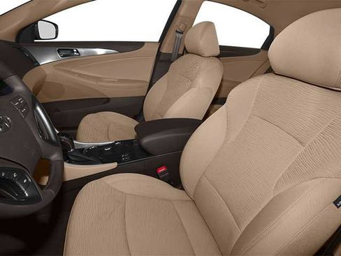 Used 2013 Hyundai Sonata Limited FWD image 6