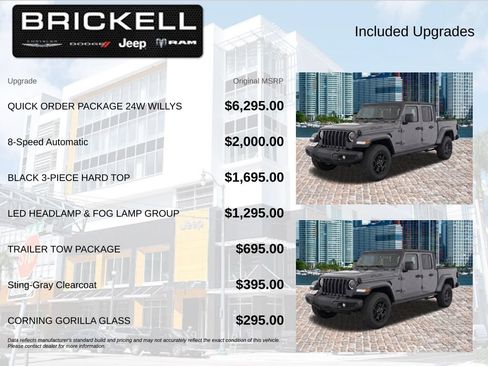 Used 2022 Jeep Gladiator Sport AWD/4WD image 5
