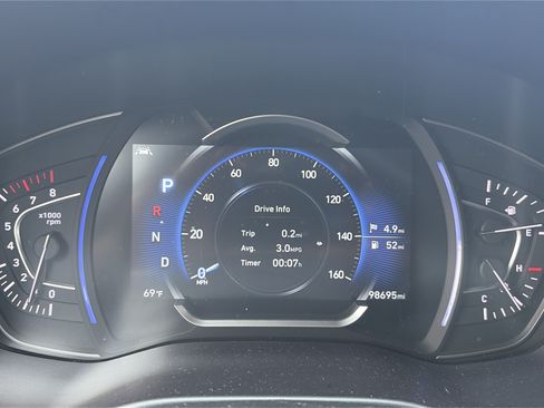 Used 2020 Hyundai Santa Fe Limited AWD/4WD image 25
