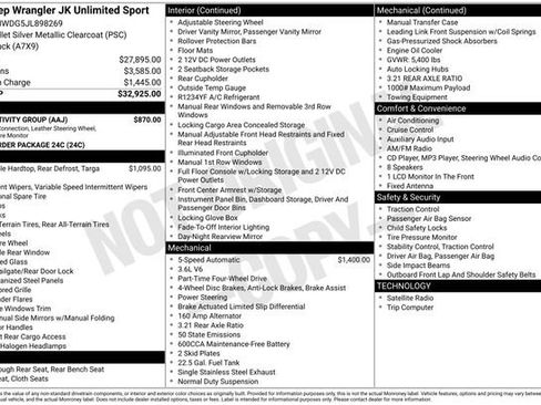 Used 2018 Jeep Wrangler Unlimited Sport w/ Connectivity Group image 33