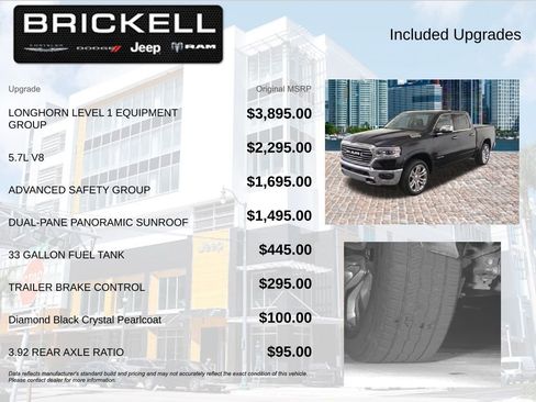 Used 2021 RAM 1500 Limited AWD/4WD image 5