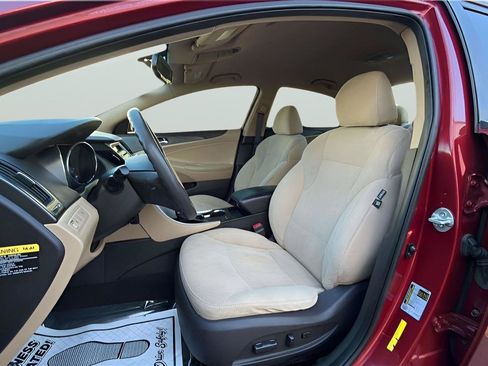 Used 2014 Hyundai Sonata GLS w/ Popular Equipment Group 2 FWD image 28