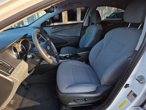 Used 2014 Hyundai Sonata GLS w/ Popular Equipment Group 2 image 10