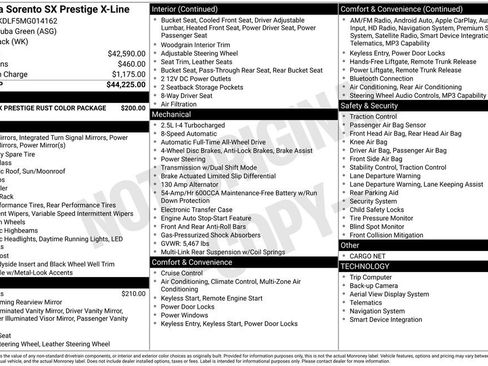 Used 2021 Kia Sorento SX Prestige image 4