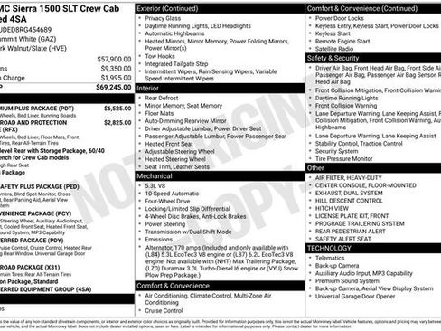 Used 2024 GMC Sierra 1500 SLT w/ SLT Premium Plus Package AWD/4WD image 25