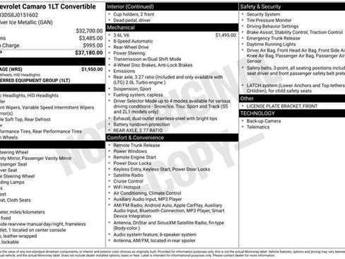 Used 2018 Chevrolet Camaro LT w/ RS Package image 37