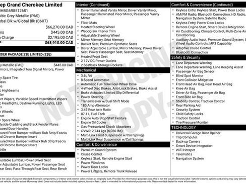 Used 2024 Jeep Grand Cherokee Limited AWD/4WD image 6