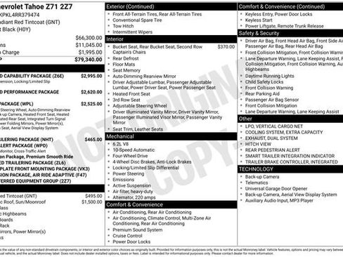 Used 2024 Chevrolet Tahoe Z71 w/ Off-Road Capability Package image 37