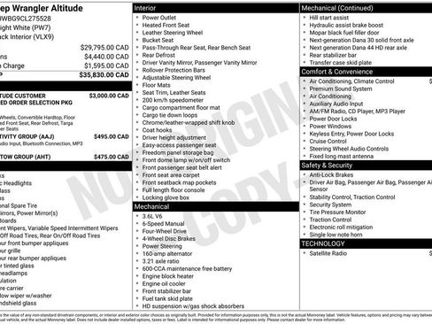 Used 2012 Jeep Wrangler Sahara image 2