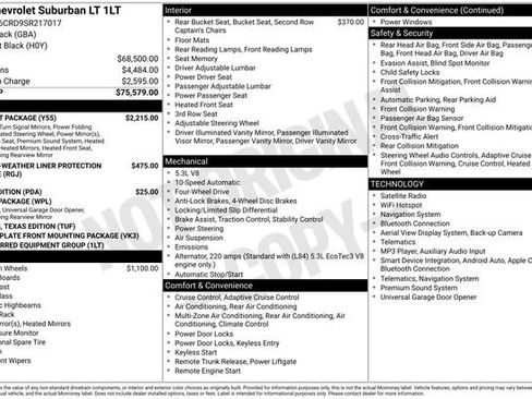 Used 2025 Chevrolet Suburban LT w/ Comfort Package AWD/4WD image 7