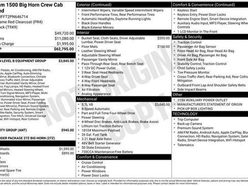 Used 2023 RAM 1500 Big Horn image 36