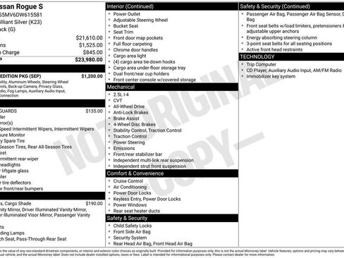 Used 2013 Nissan Rogue S w/ Special Edition Pkg AWD/4WD image 32