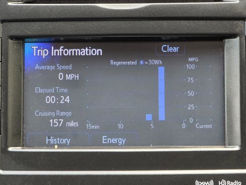 Used 2014 Toyota Prius V Three image 23