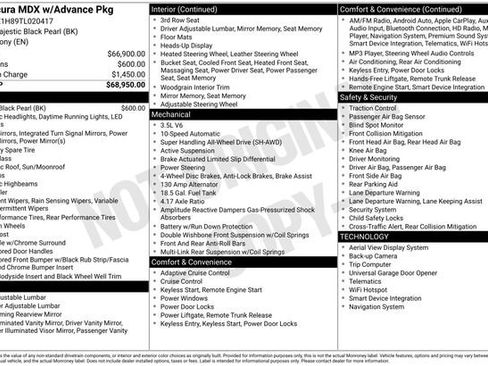 Used 2026 Acura MDX SH-AWD w/ Advance Package image 35