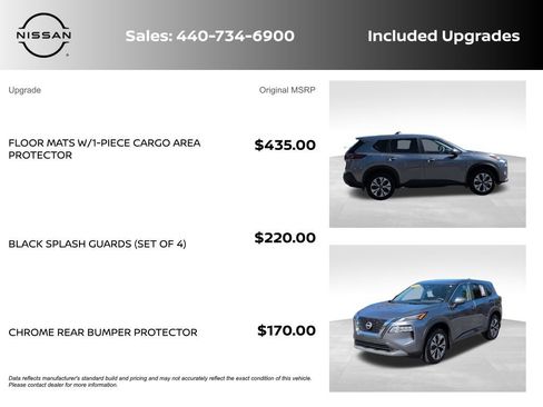 Certified 2023 Nissan Rogue SV image 8