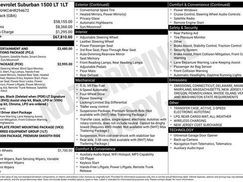 Used 2017 Chevrolet Suburban LT image 39