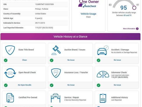 Used 2016 RAM 1500 Sport image 2