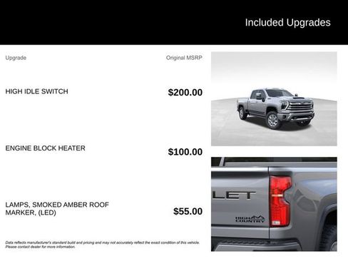 New 2026 Chevrolet Silverado 2500 High Country w/ Technology Package image 10
