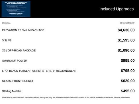 Certified 2023 GMC Sierra 1500 Elevation w/ Elevation Premium Package image 4