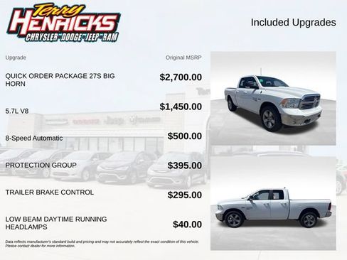 Used 2019 RAM 1500 Big Horn AWD/4WD image 8