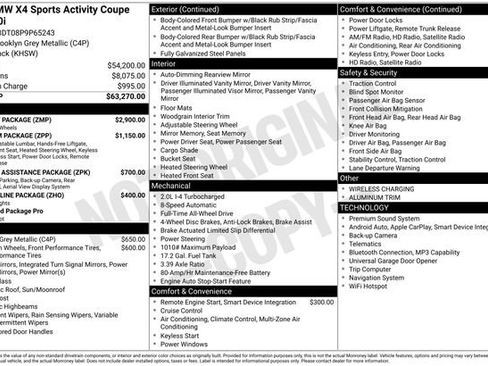 Used 2023 BMW X4 xDrive30i w/ M Sport Package AWD/4WD image 30