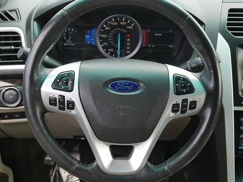 Used 2014 Ford Explorer Limited w/ Equipment Group 301A AWD/4WD image 20