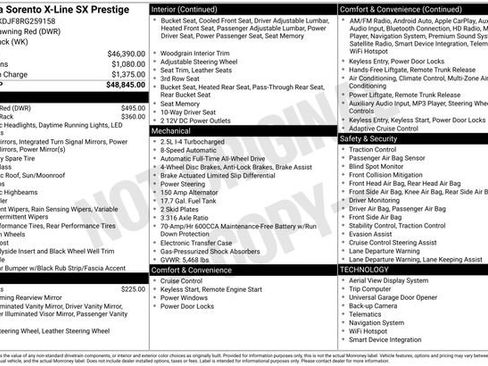 Used 2024 Kia Sorento SX Prestige image 53