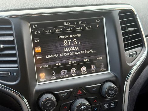 Used 2015 Jeep Grand Cherokee Altitude image 31