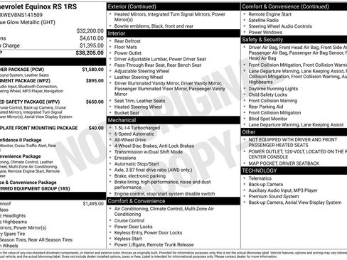 Used 2022 Chevrolet Equinox RS w/ RS Leather Package image 39