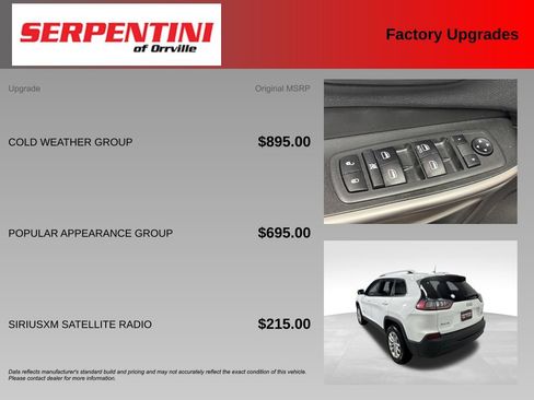 Used 2019 Jeep Cherokee Latitude w/ Cold Weather Group AWD/4WD image 6