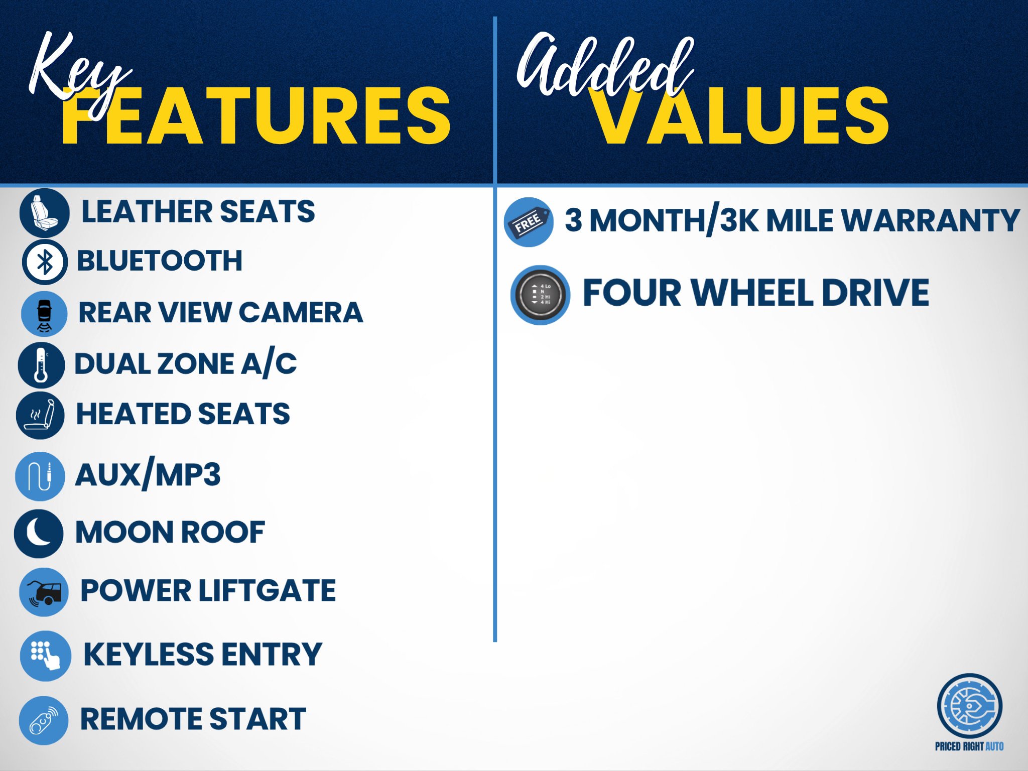 Used 2020 Ford Explorer ST w/ Premium Technology Package AWD/4WD image 2