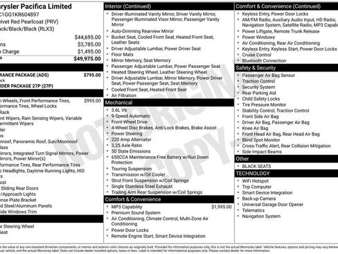 Used 2019 Chrysler Pacifica Limited w/ S Appearance Package FWD image 5