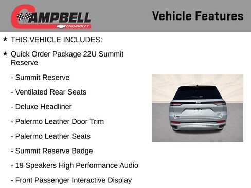 Used 2022 Jeep Grand Cherokee Summit image 5