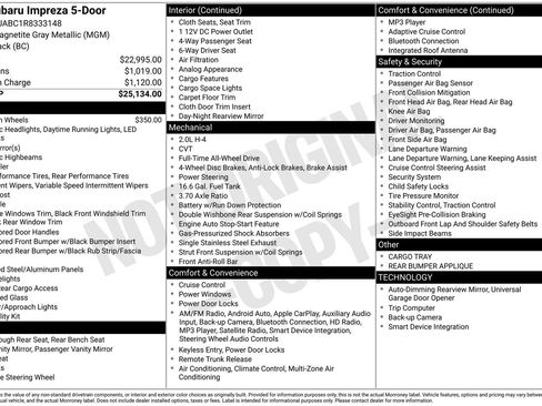 Used 2024 Subaru Impreza 2.0i image 17