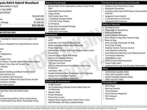 Certified 2023 Toyota RAV4 AWD Hybrid image 31