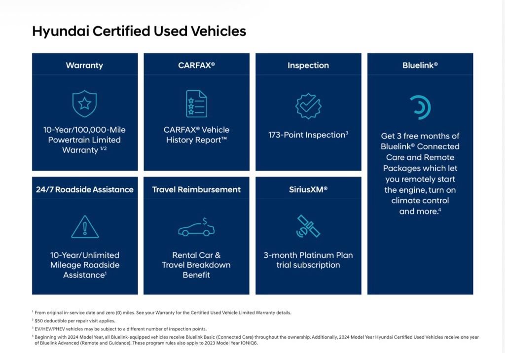 Certified 2025 Hyundai Palisade Calligraphy AWD/4WD image 5