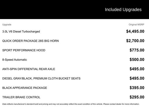 Used 2018 RAM 1500 Big Horn image 5