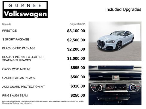 Used 2019 Audi S5 Prestige w/ S Sport Package AWD/4WD image 4