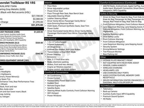 Used 2023 Chevrolet TrailBlazer RS w/ Technology Package image 40