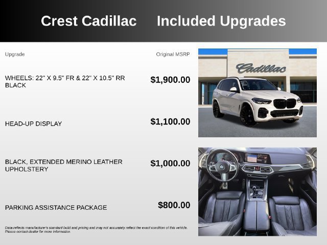 Used 2023 BMW X5 M50i w/ Parking Assistance Package AWD/4WD image 5