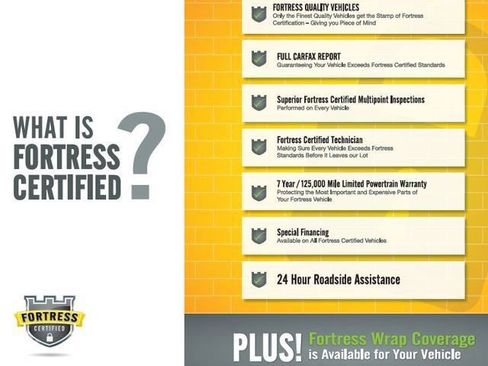 Used 2021 Jeep Wrangler Sport image 2