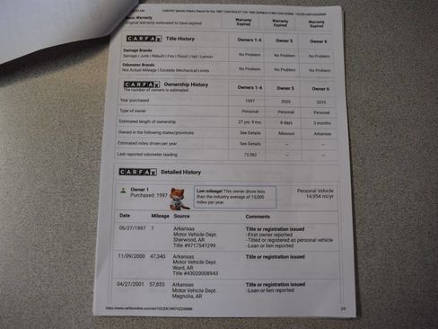 Used 1997 Chevrolet Silverado 1500 4x4 Regular Cab w/ Preferred Equipment Group 2 image 73